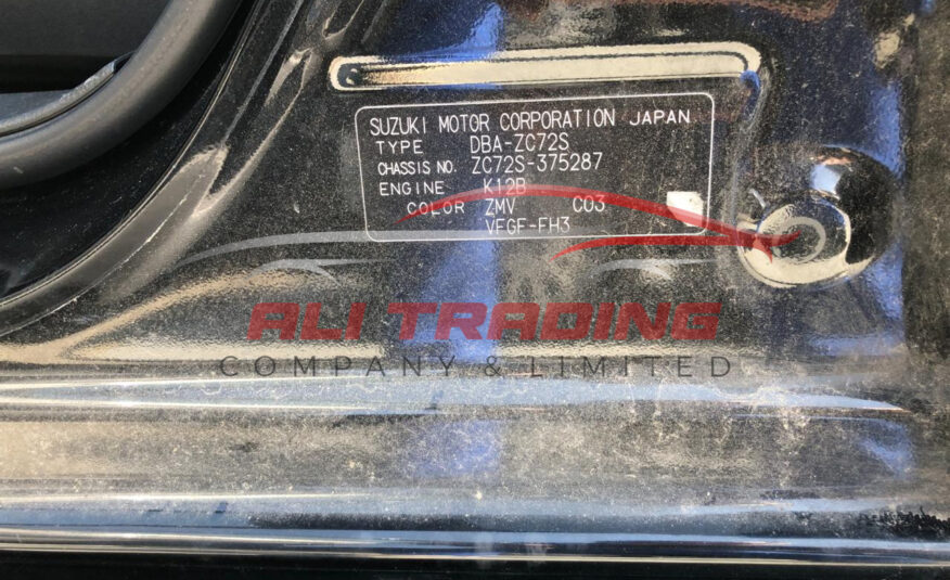 Suzuki Swift RS