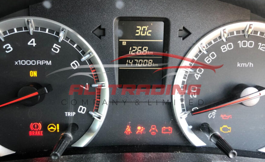 Suzuki Swift RS