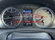 Toyota Harrier – Premium