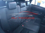 Toyota Harrier – Premium Style Noir